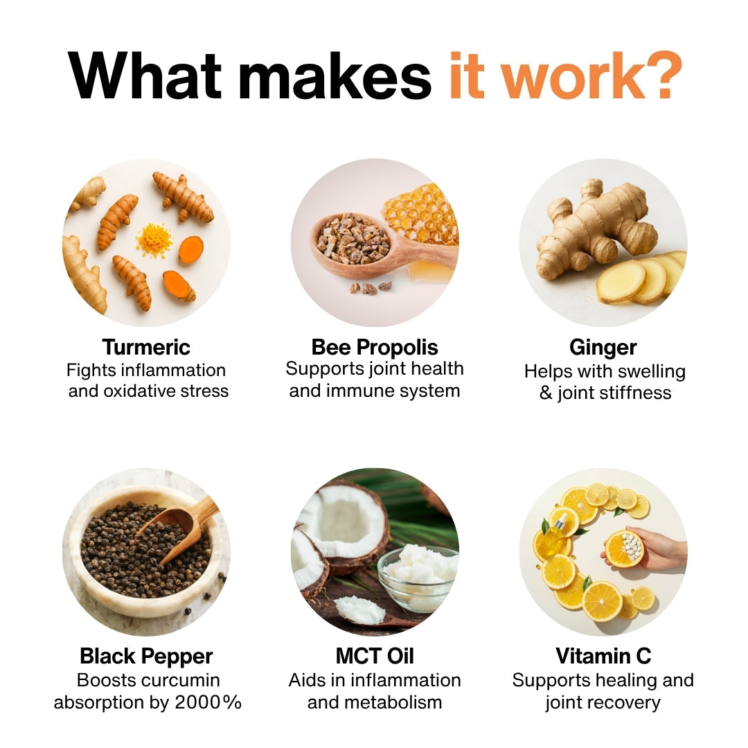 Holleen Turmeric Curcumin 95 _5