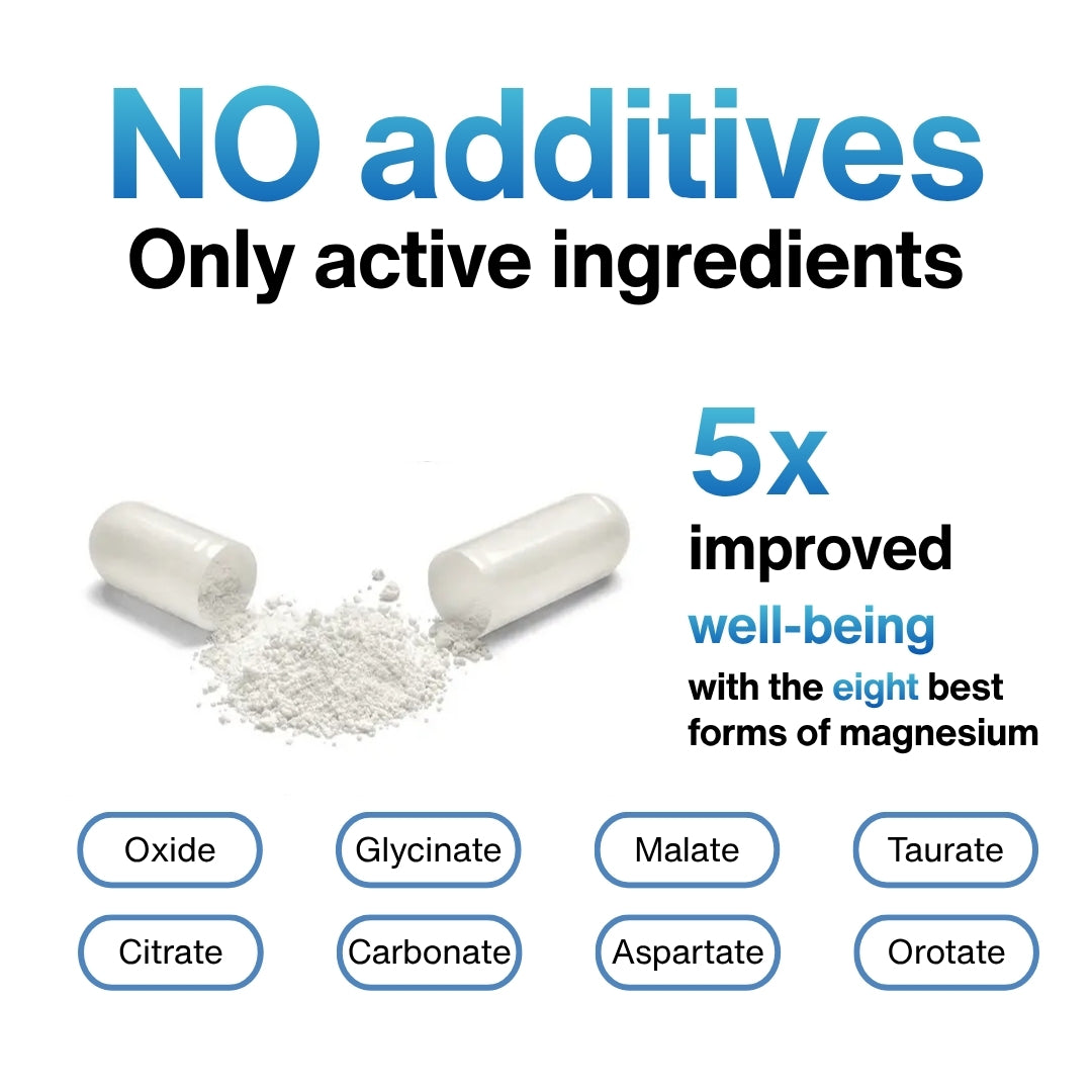 8-in-1 Magnesium Complex