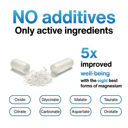 8-in-1 Magnesium Complex
