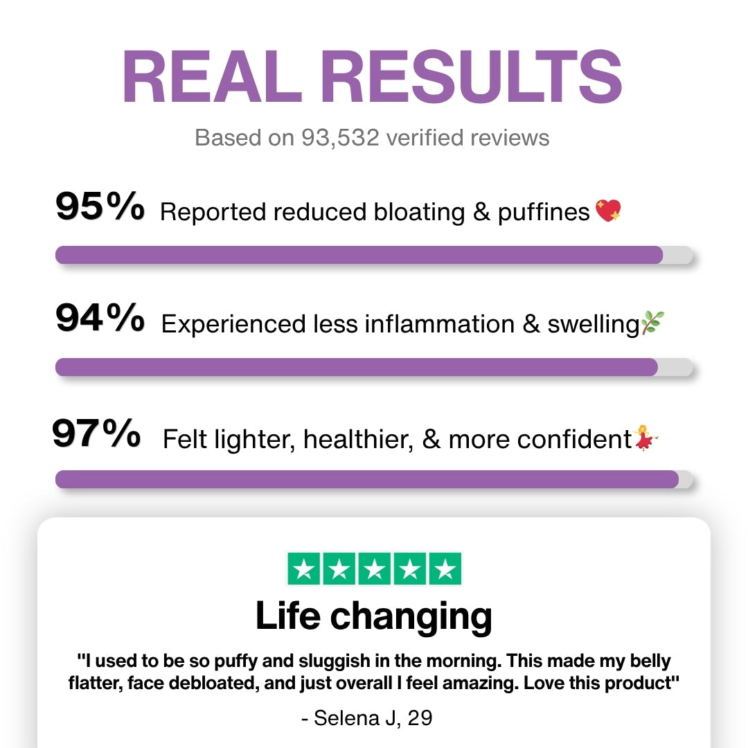 Holleen 6-in-1 Lymphatic Complex_4
