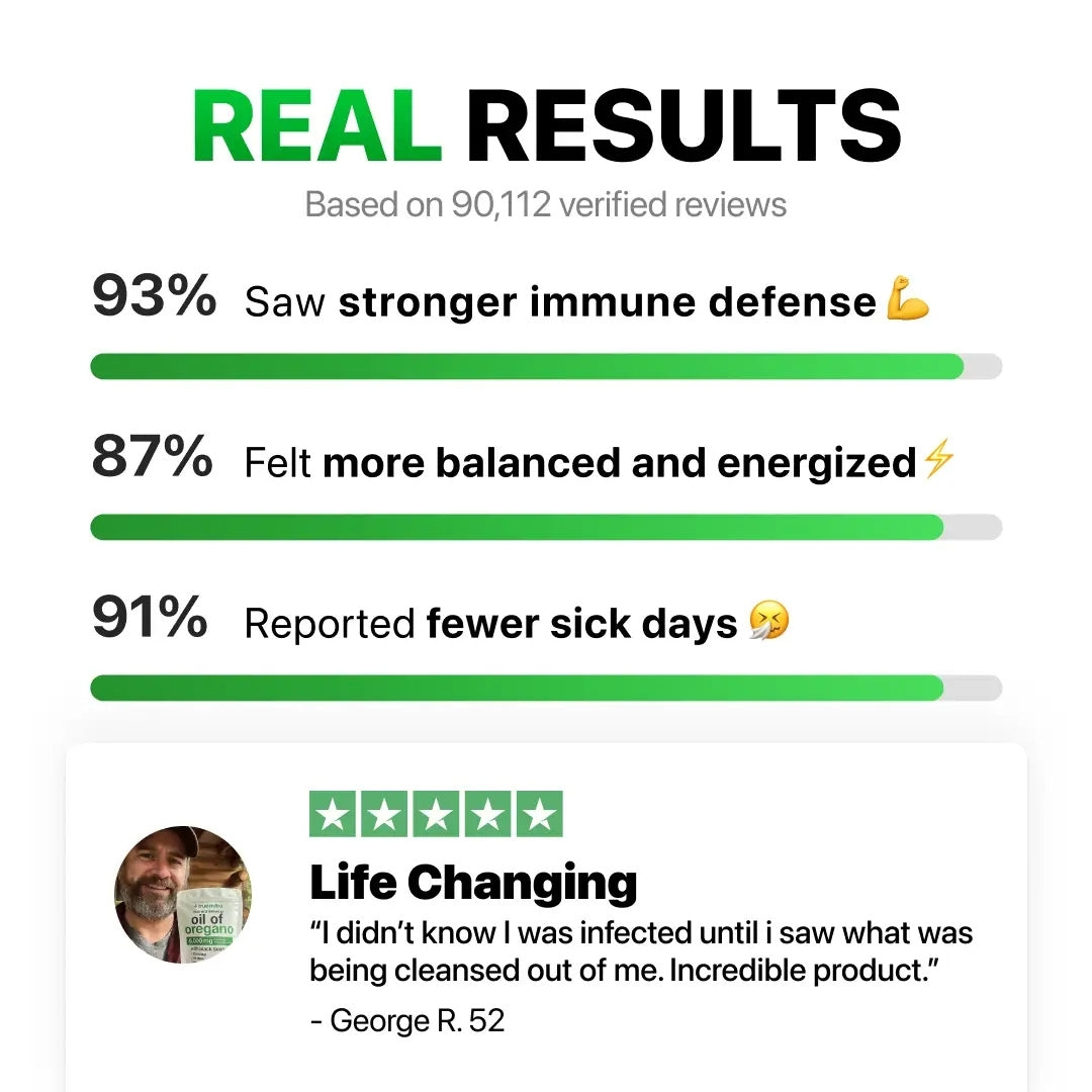 Holleen Oil of Oregano_4