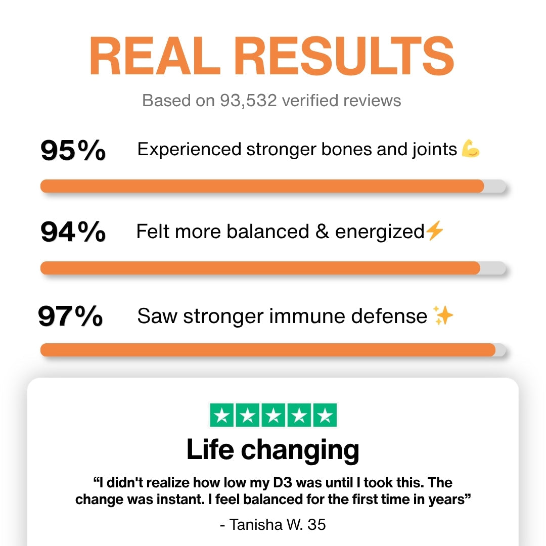 Holleen Vitamin D3 & K2_3