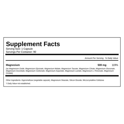 holleen 12-in-1 Magnesium Complex supplement facts